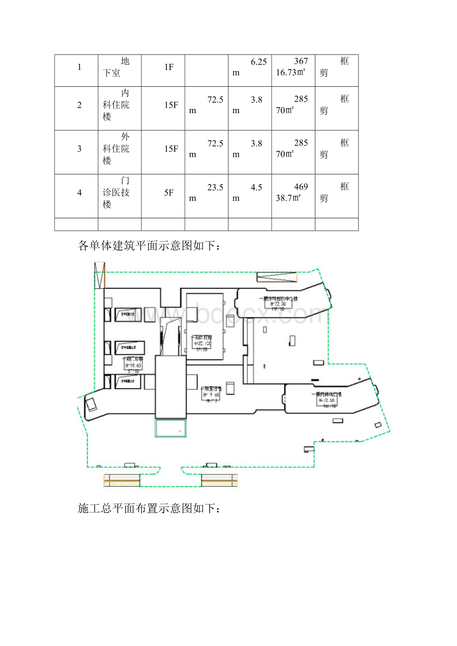 危险性较大工程安全管理措施.docx_第2页