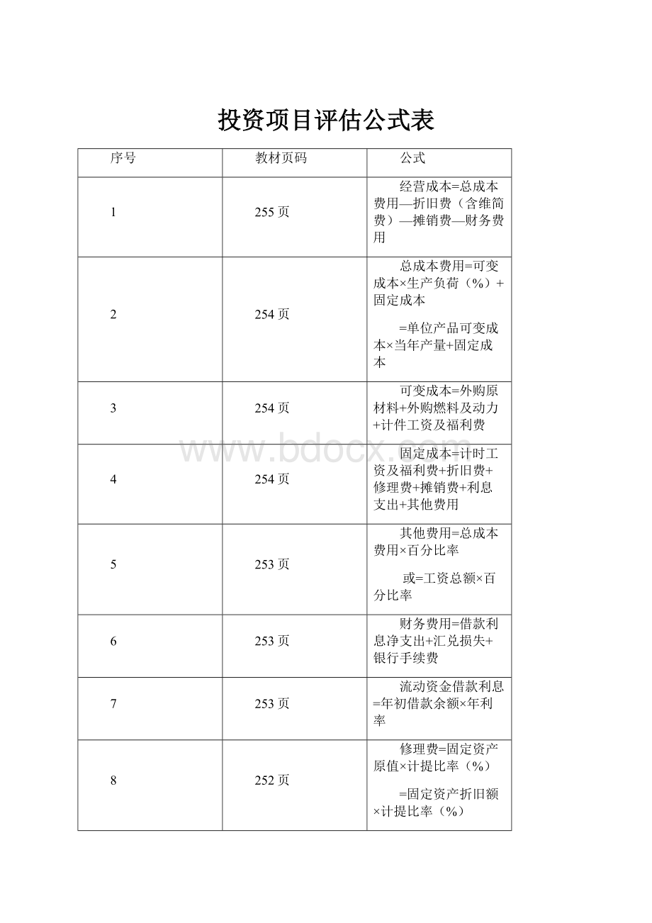 投资项目评估公式表.docx