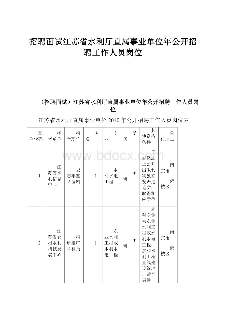 招聘面试江苏省水利厅直属事业单位年公开招聘工作人员岗位.docx