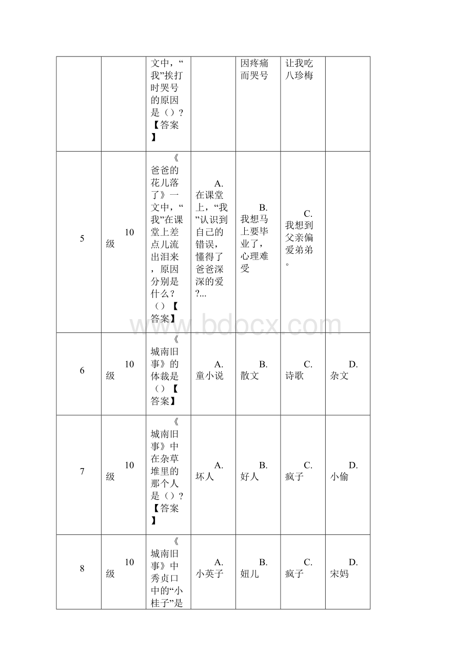 手心网分级阅读级答案.docx_第2页