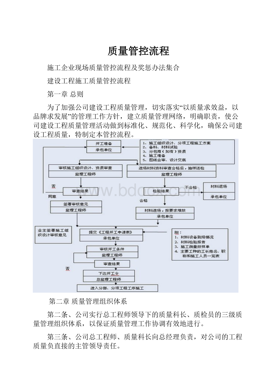 质量管控流程.docx