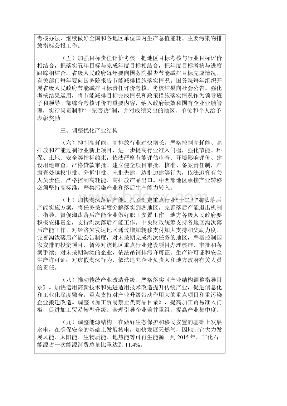 国务院十二五节能减排综合性工作方案.docx_第2页