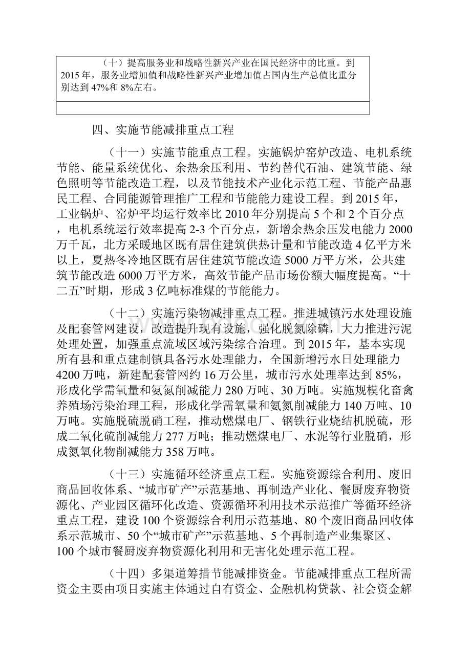 国务院十二五节能减排综合性工作方案.docx_第3页