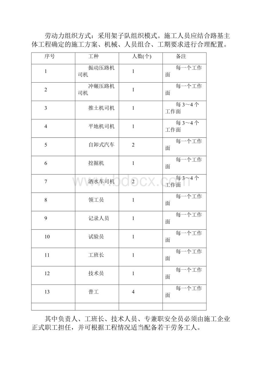 冲击碾压施工方案.docx_第3页