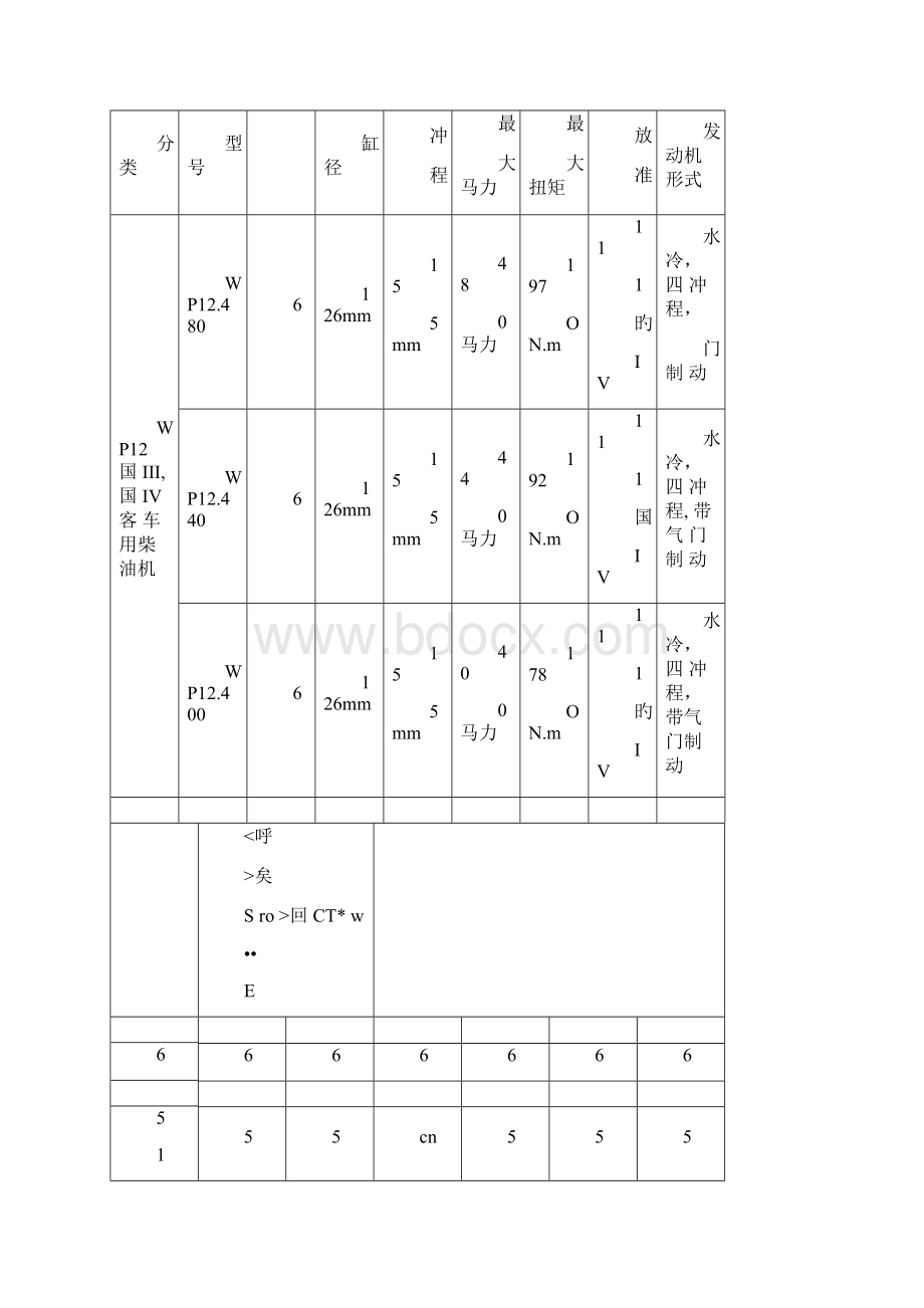 潍柴WP12发动机.docx_第3页