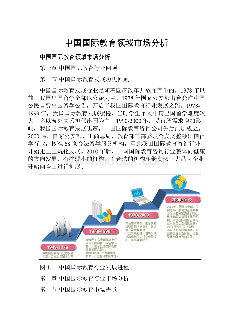 中国国际教育领域市场分析.docx_第1页