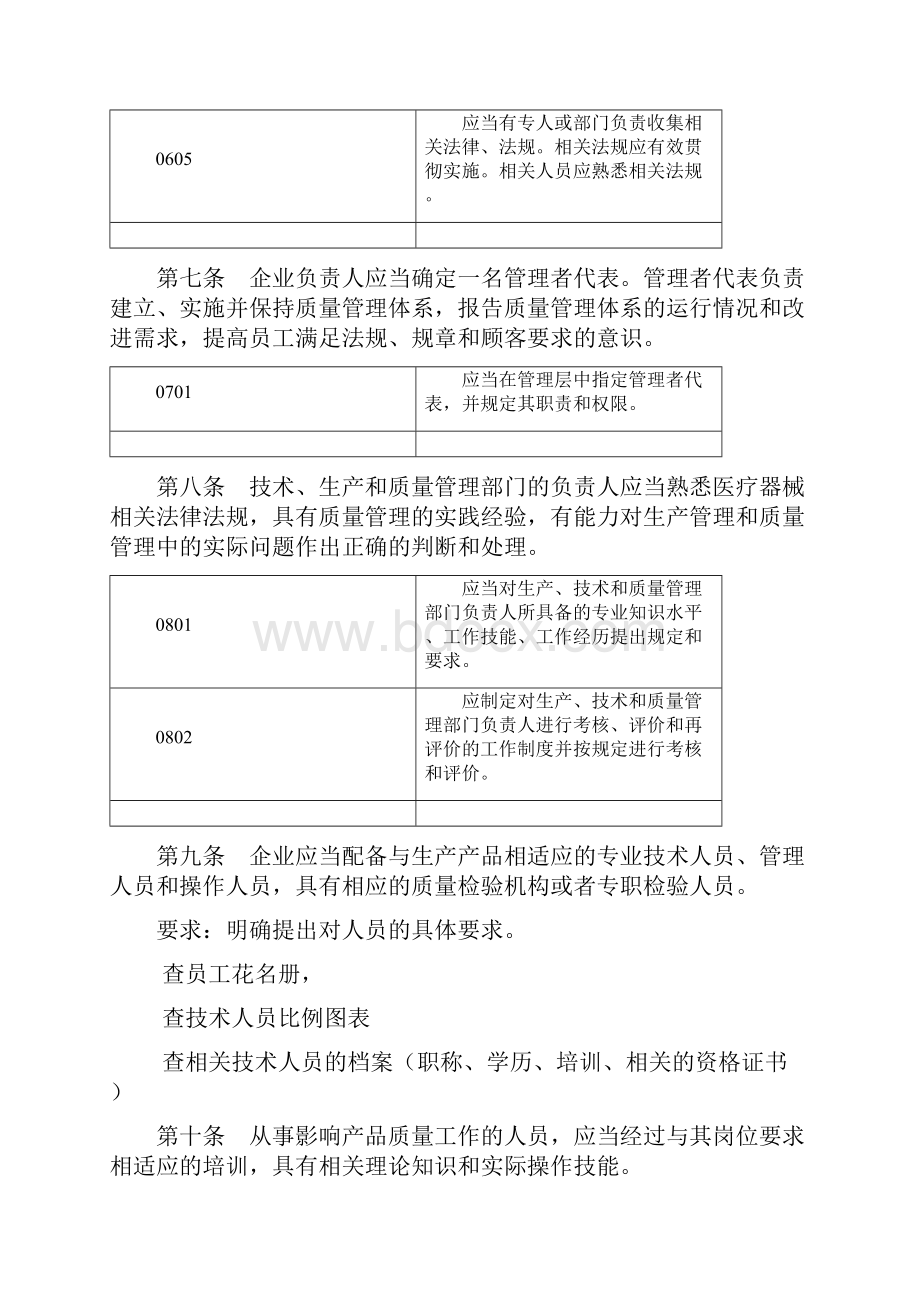 新版医疗器械生产质量管理规范自查表docx.docx_第3页