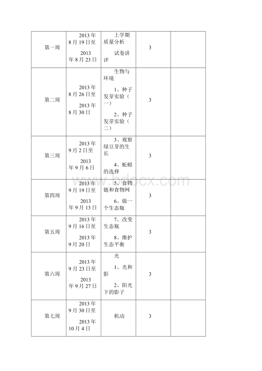 58页精品教科版小学科学五年级上册教案.docx_第3页