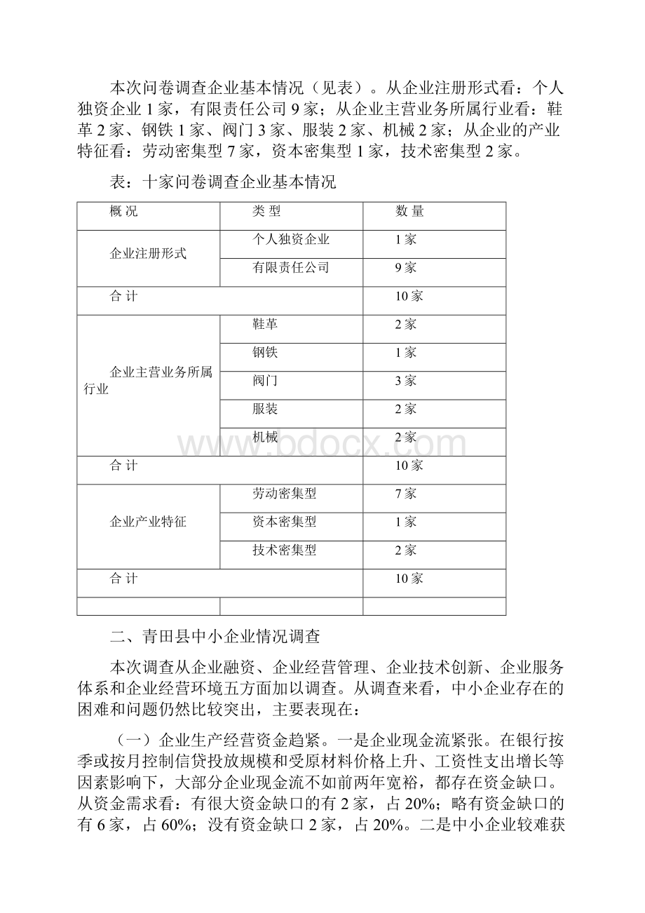 当前中小企业发展面临困难及建议0826.docx_第2页