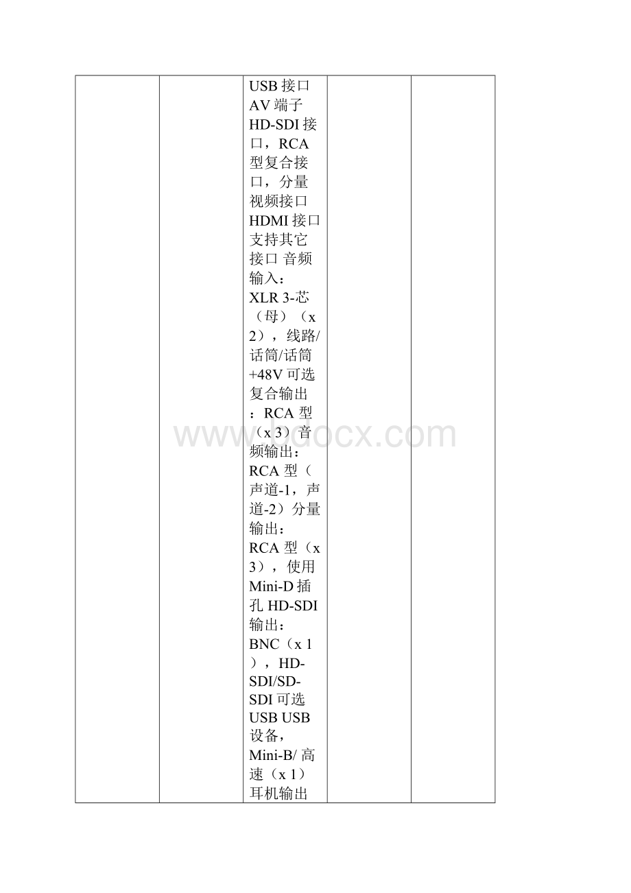 日照职业技术学院未来教室建设参数.docx_第3页