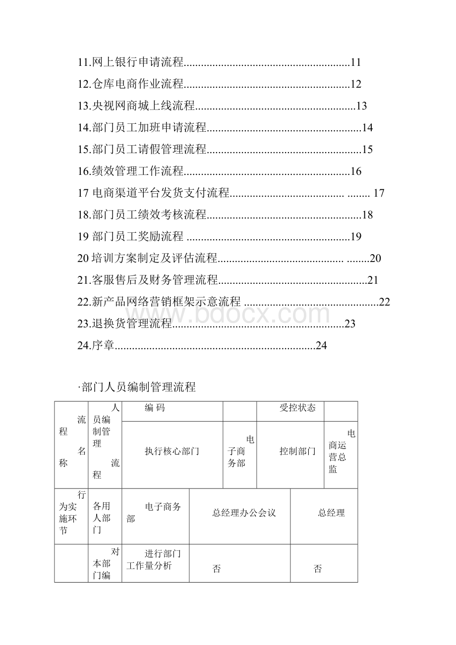 电子商务管理流程图完整版教材.docx_第2页