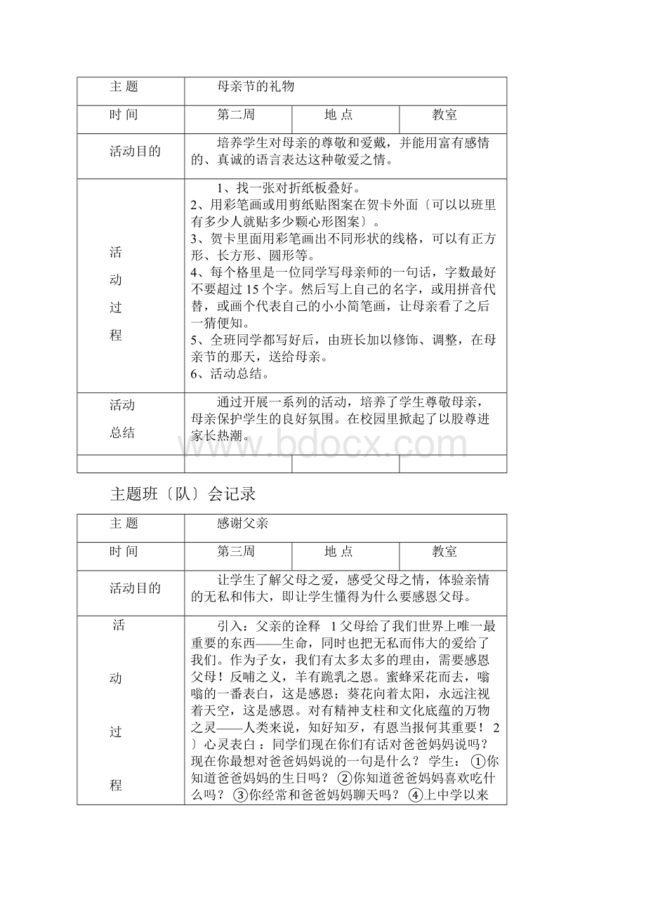 六年级主题班会记录.docx_第2页