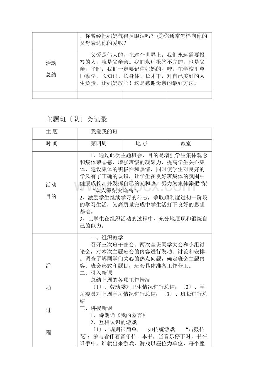 六年级主题班会记录.docx_第3页