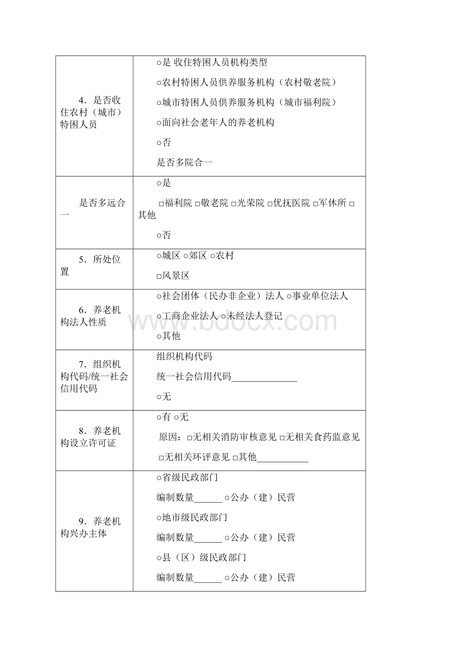 全国养老机构业务管理系统指标离线填报表二.docx_第2页