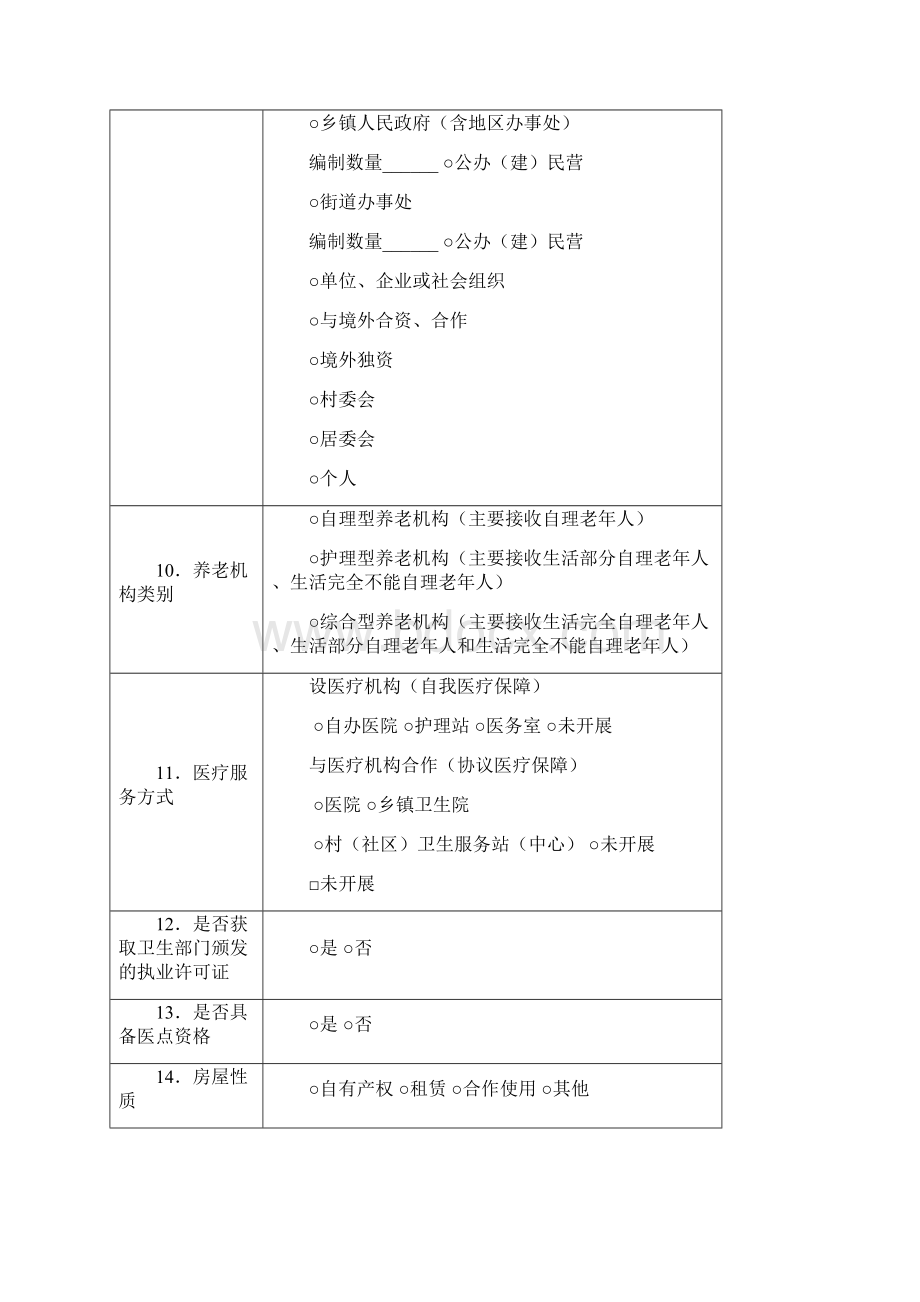 全国养老机构业务管理系统指标离线填报表二.docx_第3页