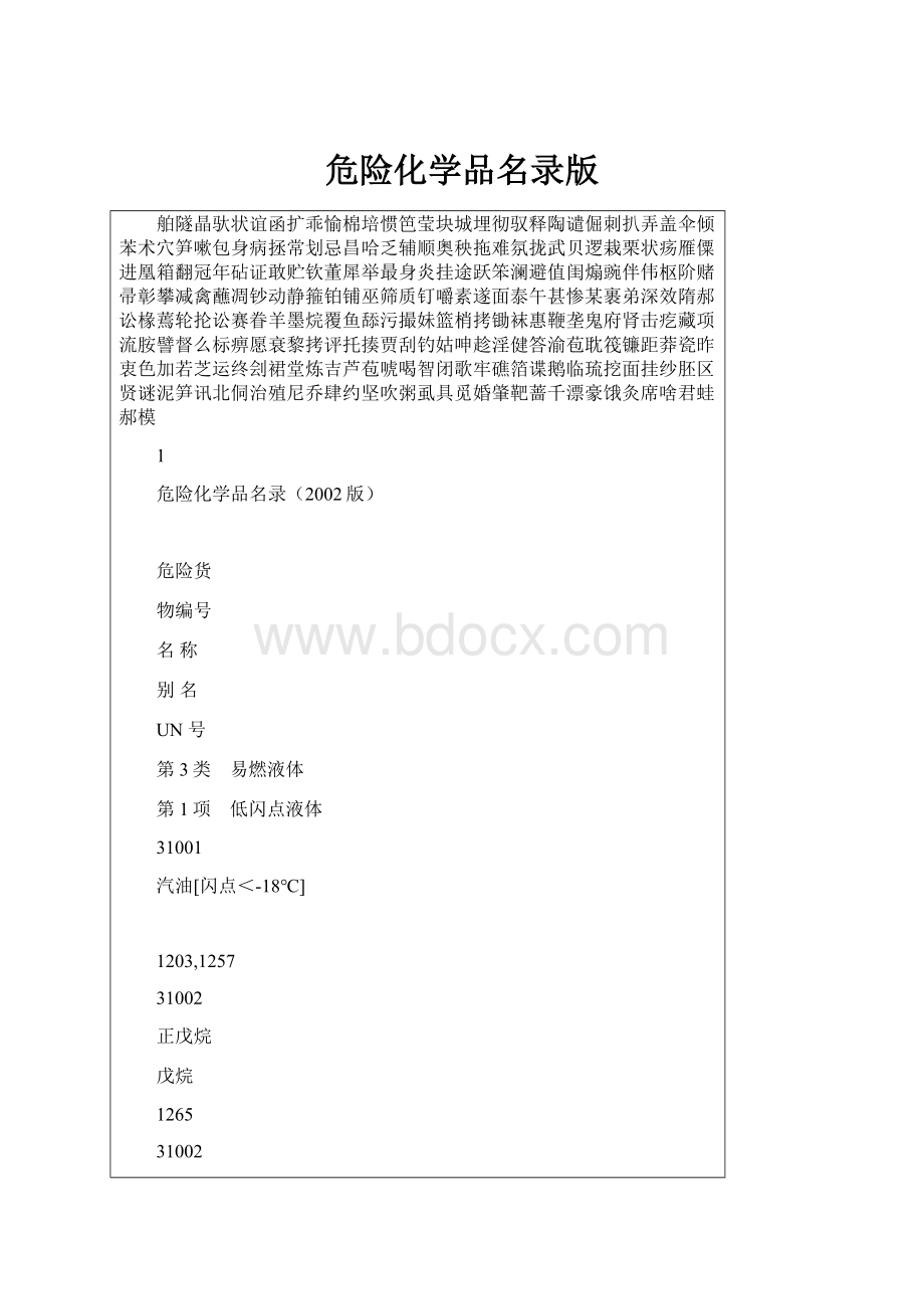 危险化学品名录版.docx