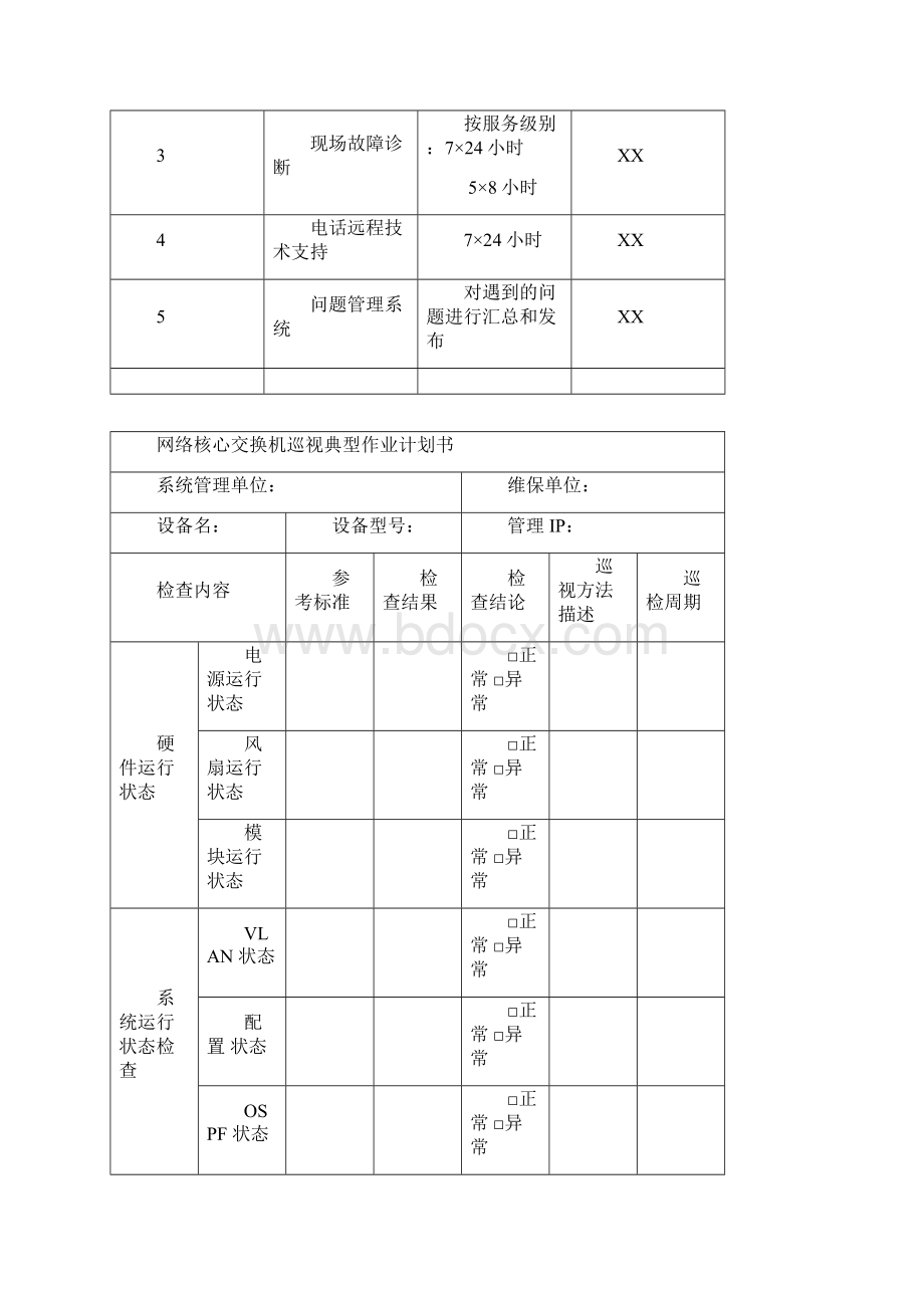 项目系统运维方案.docx_第3页