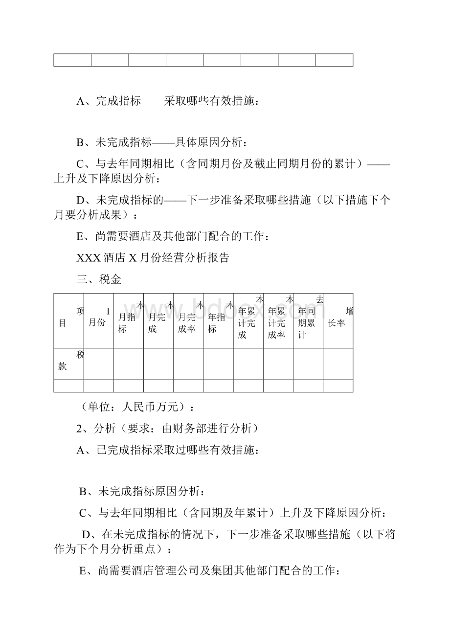 最新酒店每月经营分析报告资料.docx_第2页