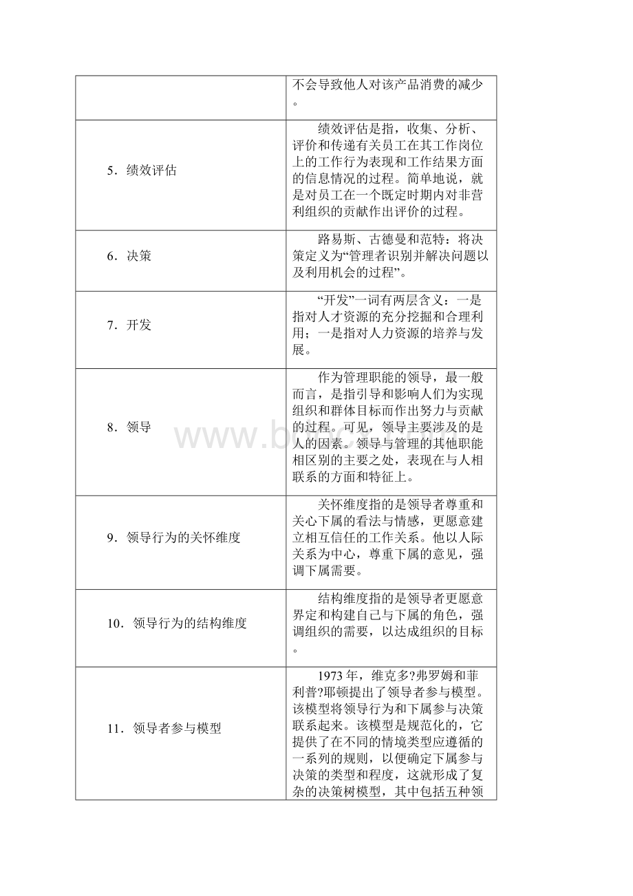 非营利组织管理概论模拟题分.docx_第2页