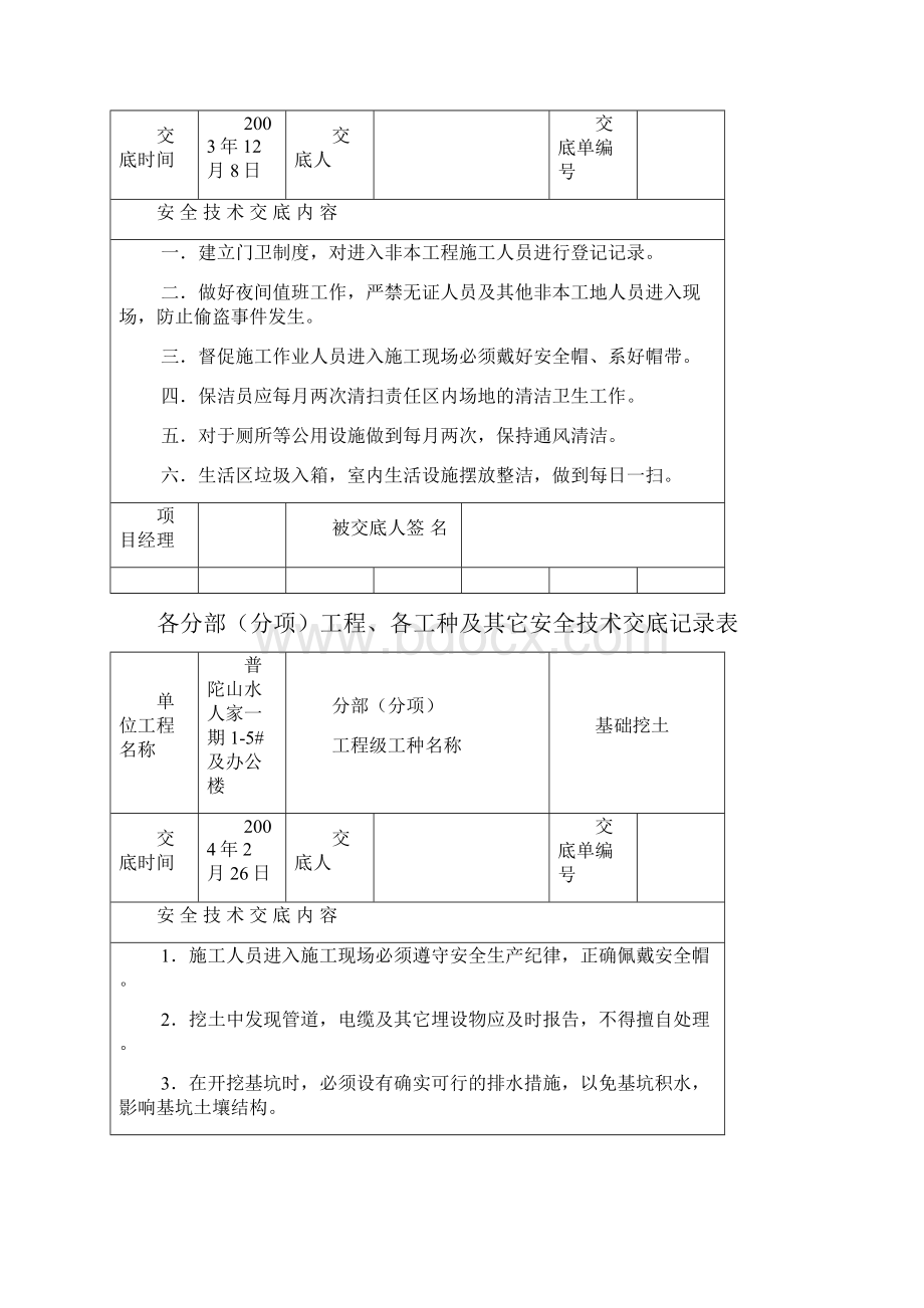 各分部分项工程各工种及其它安全技术交底记录表.docx_第3页