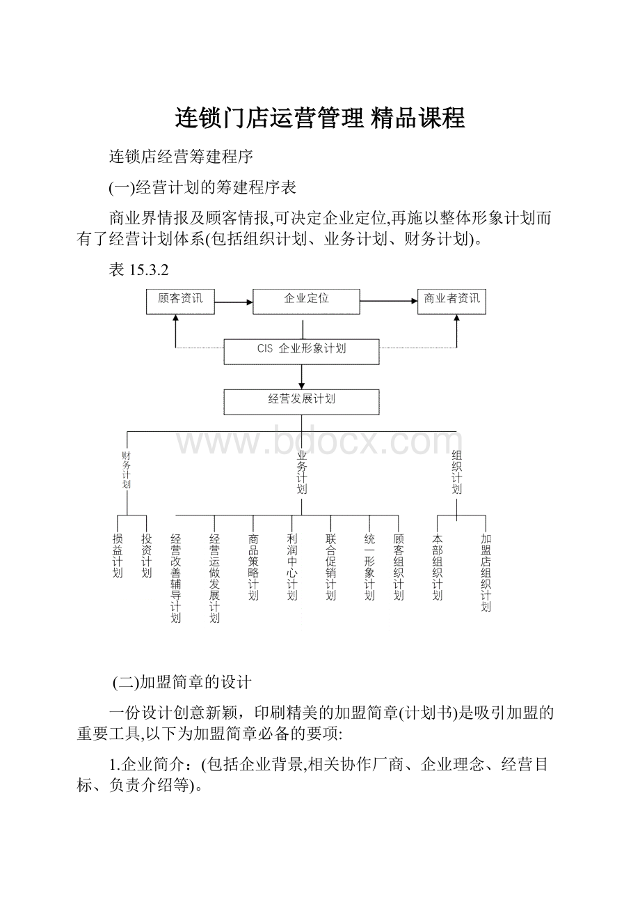 连锁门店运营管理 精品课程.docx