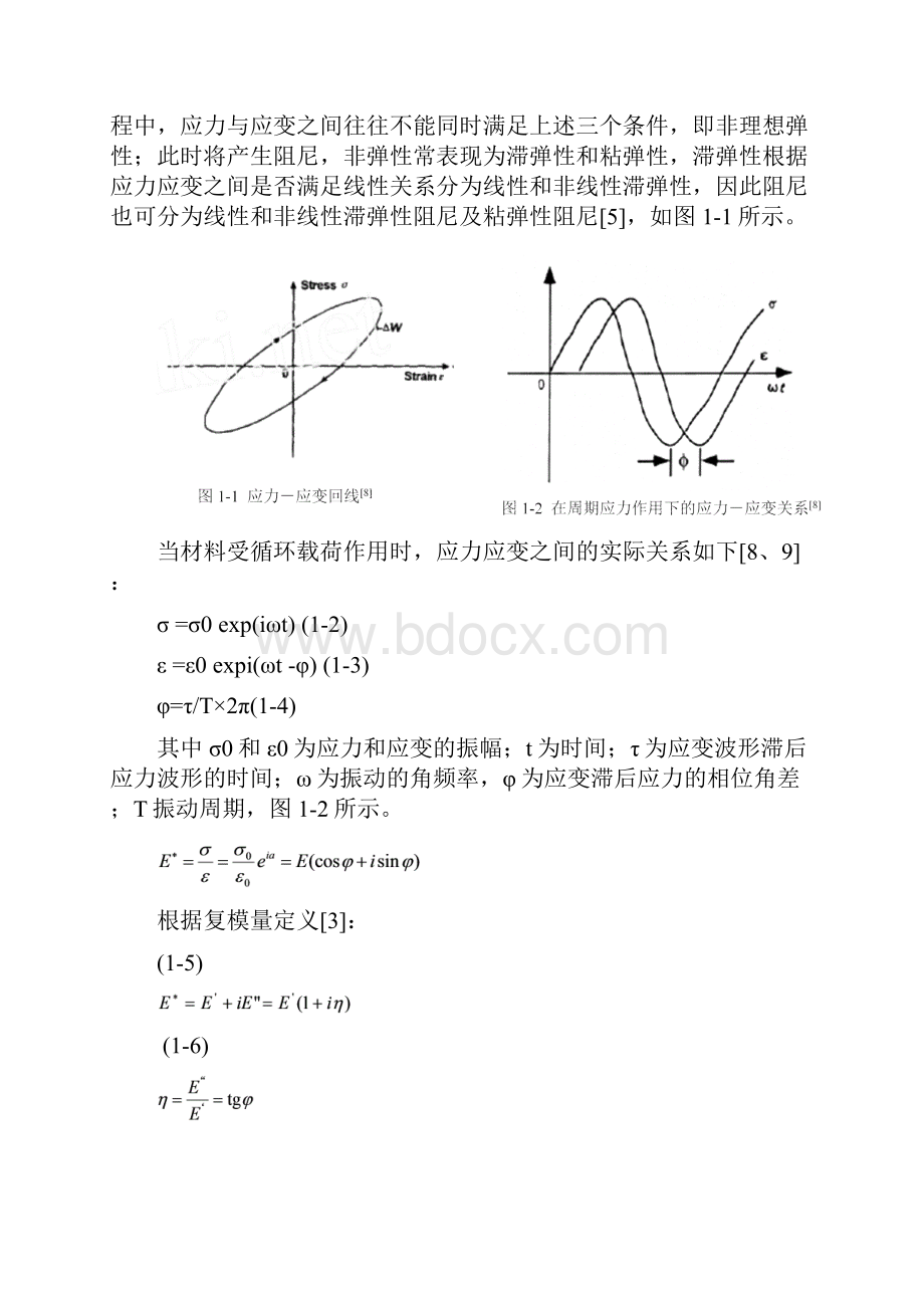 阻尼性能及阻尼机理综述之欧阳化创编.docx_第3页