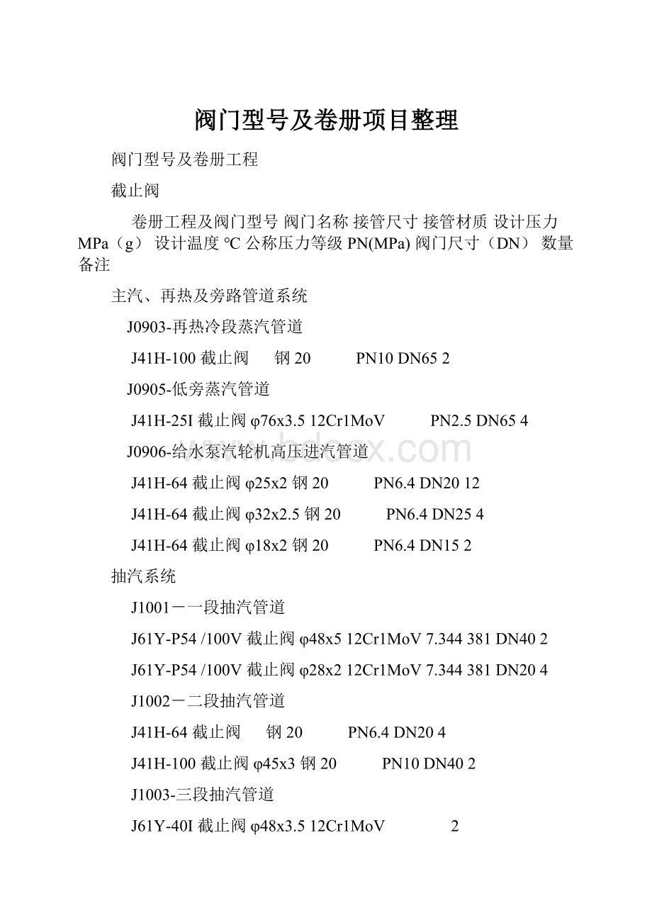 阀门型号及卷册项目整理.docx