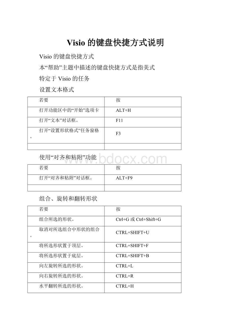 Visio 的键盘快捷方式说明.docx