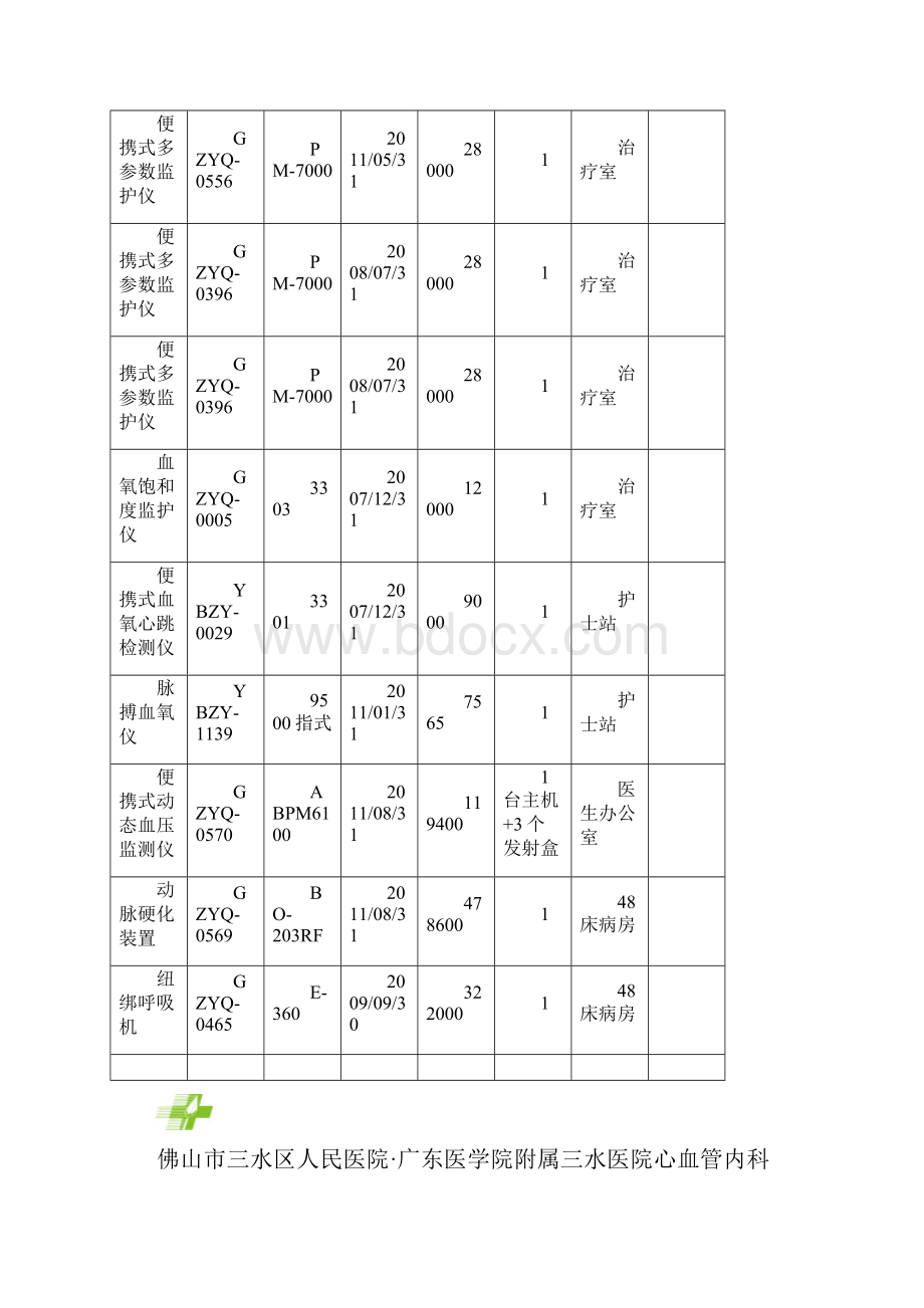 设备保养和维修记录本.docx_第2页