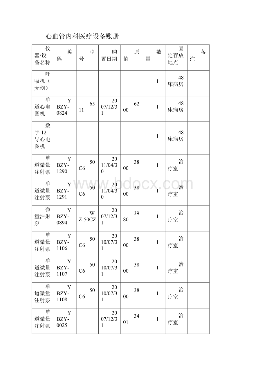 设备保养和维修记录本.docx_第3页