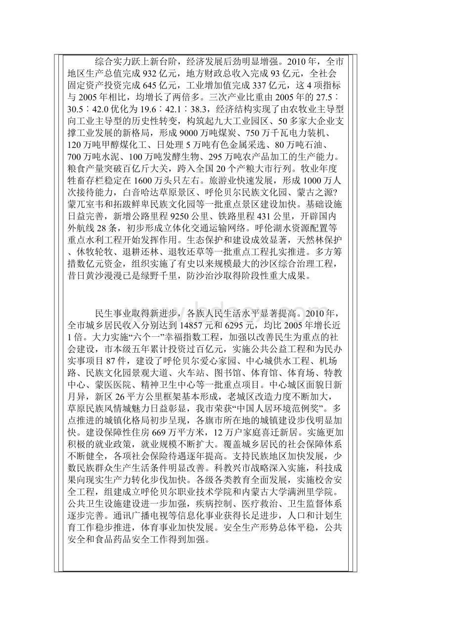 罗志虎同志在呼伦贝尔市第三次党代会上的报告.docx_第2页