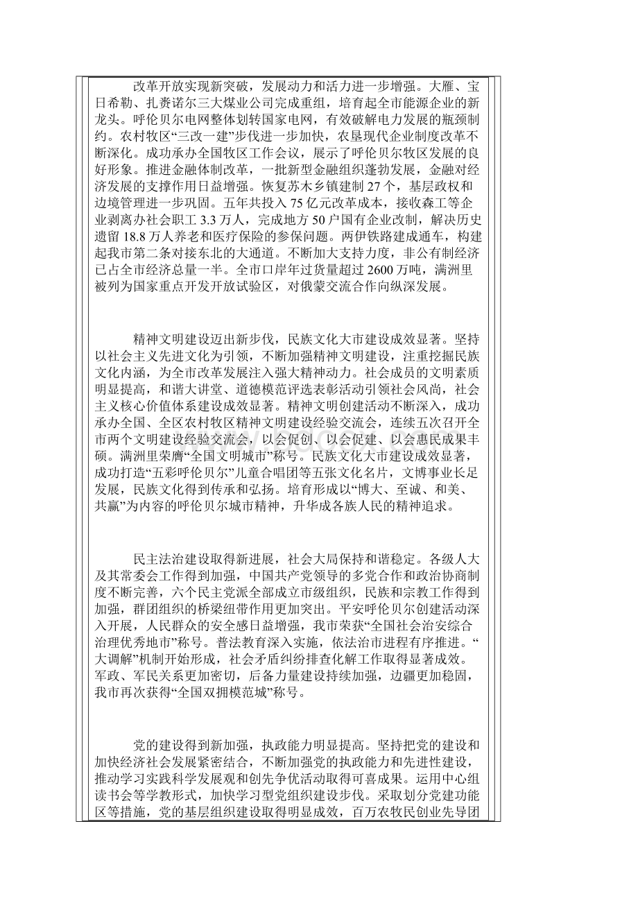 罗志虎同志在呼伦贝尔市第三次党代会上的报告.docx_第3页