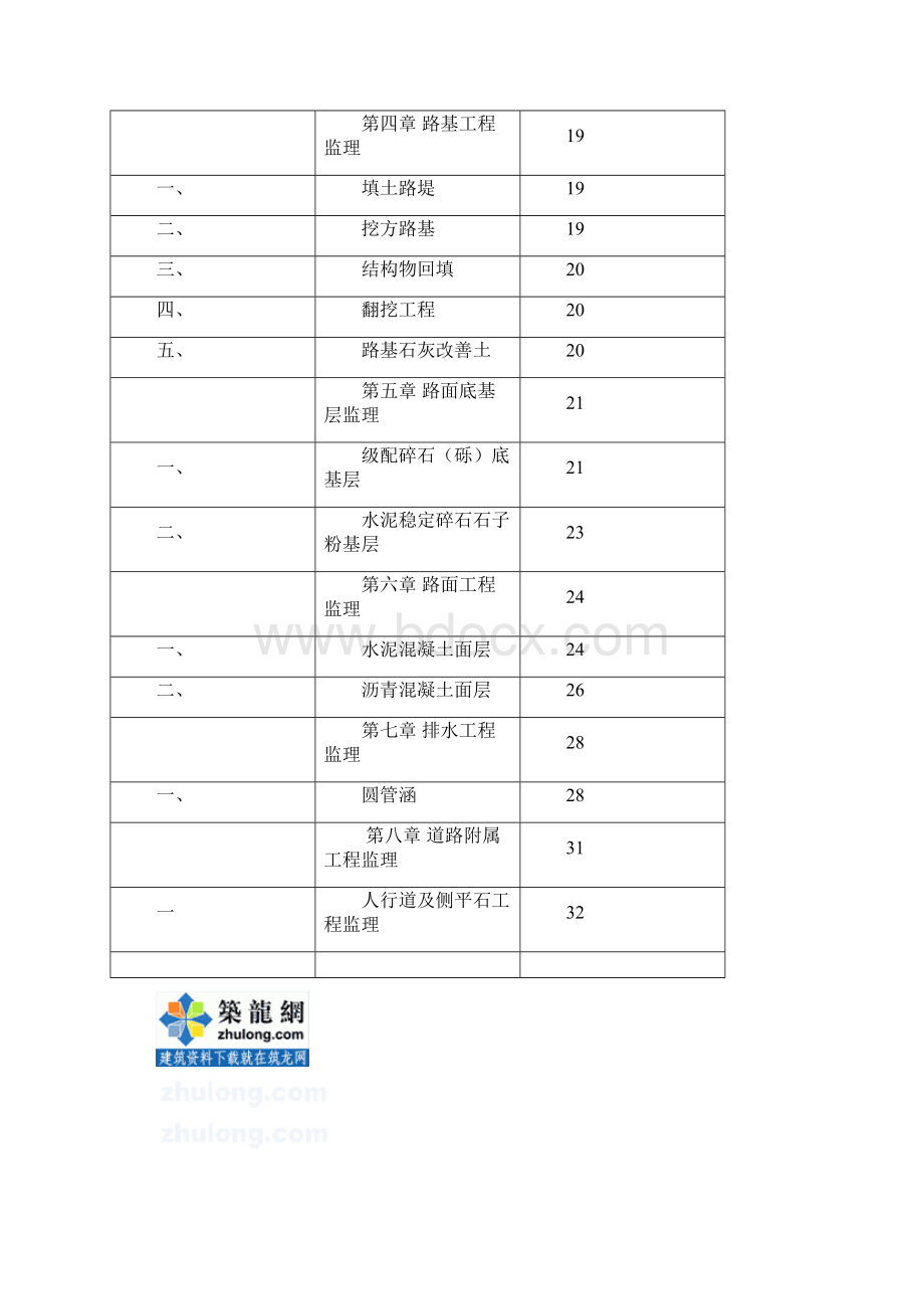 安徽省某市政道路改建工程监理实施细则secret.docx_第2页