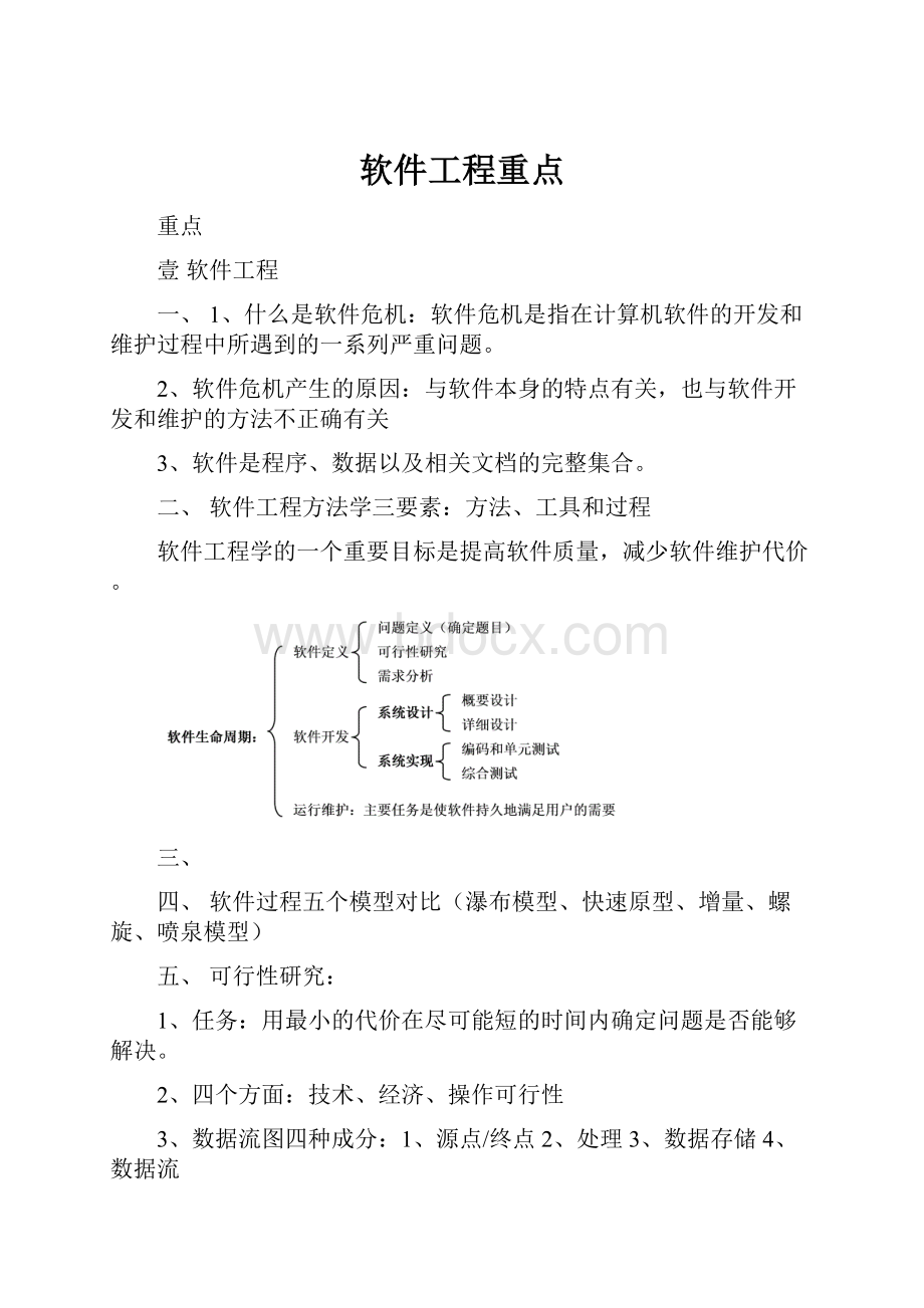 软件工程重点.docx_第1页