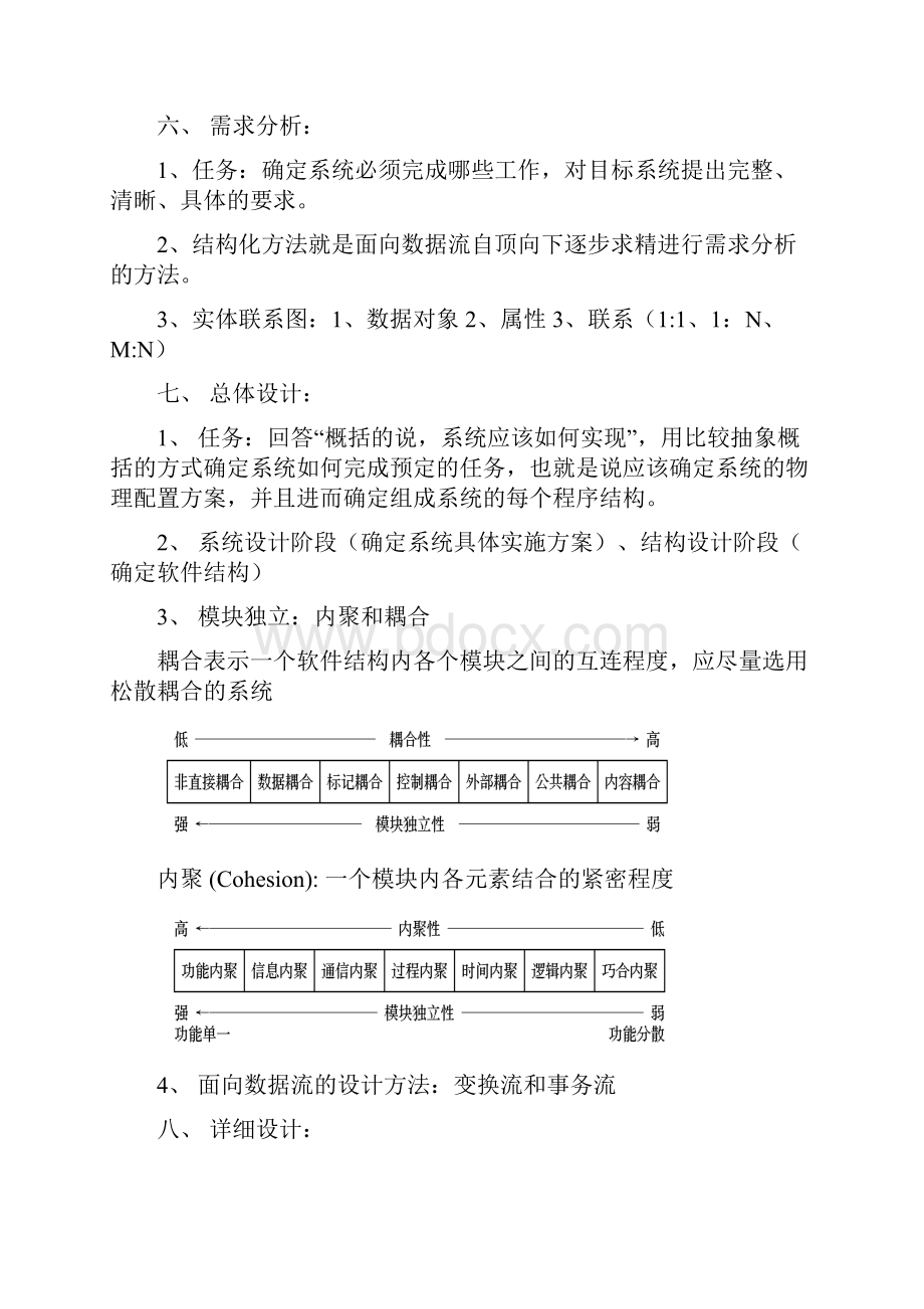 软件工程重点.docx_第2页