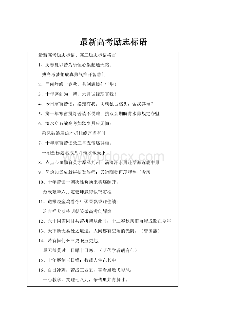 最新高考励志标语.docx