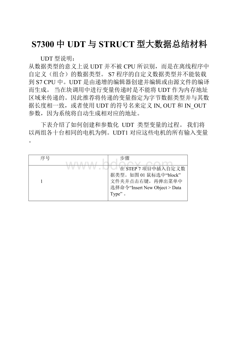 S7300中UDT与STRUCT型大数据总结材料.docx