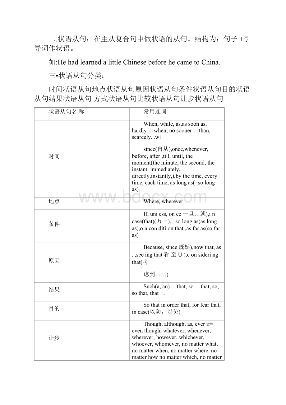 完整版高中状语从句导学案024013.docx_第3页