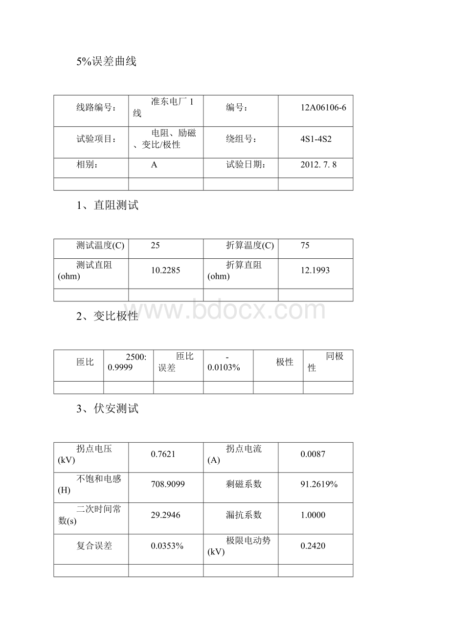 电厂I线CT励磁曲线讲解.docx_第3页