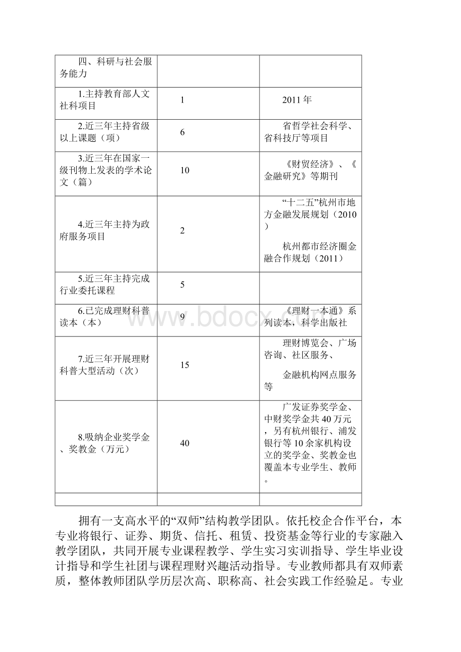 人才培养方案.docx_第3页