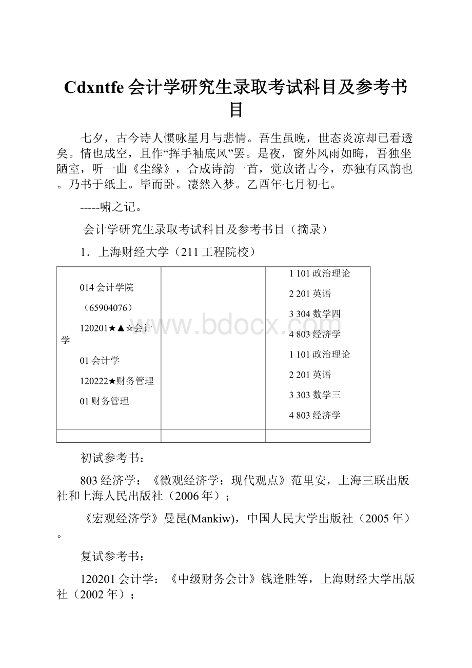 Cdxntfe会计学研究生录取考试科目及参考书目.docx_第1页