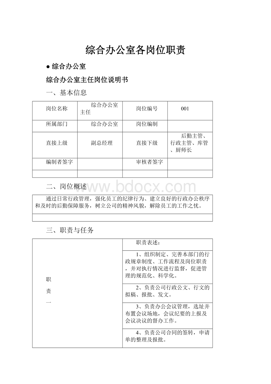 综合办公室各岗位职责.docx_第1页