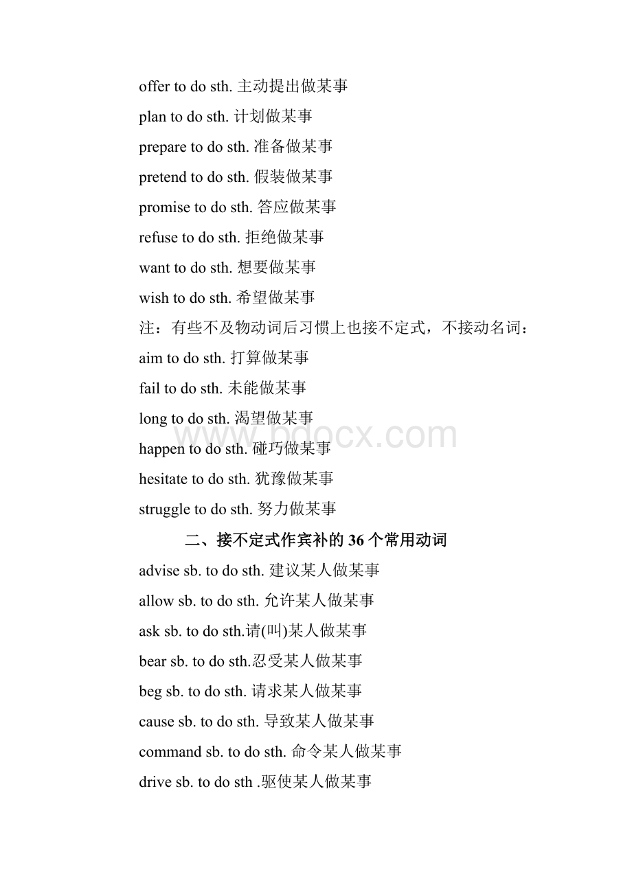 完整word版高考英语重点词组固定搭配大全word文档良心出品.docx_第3页