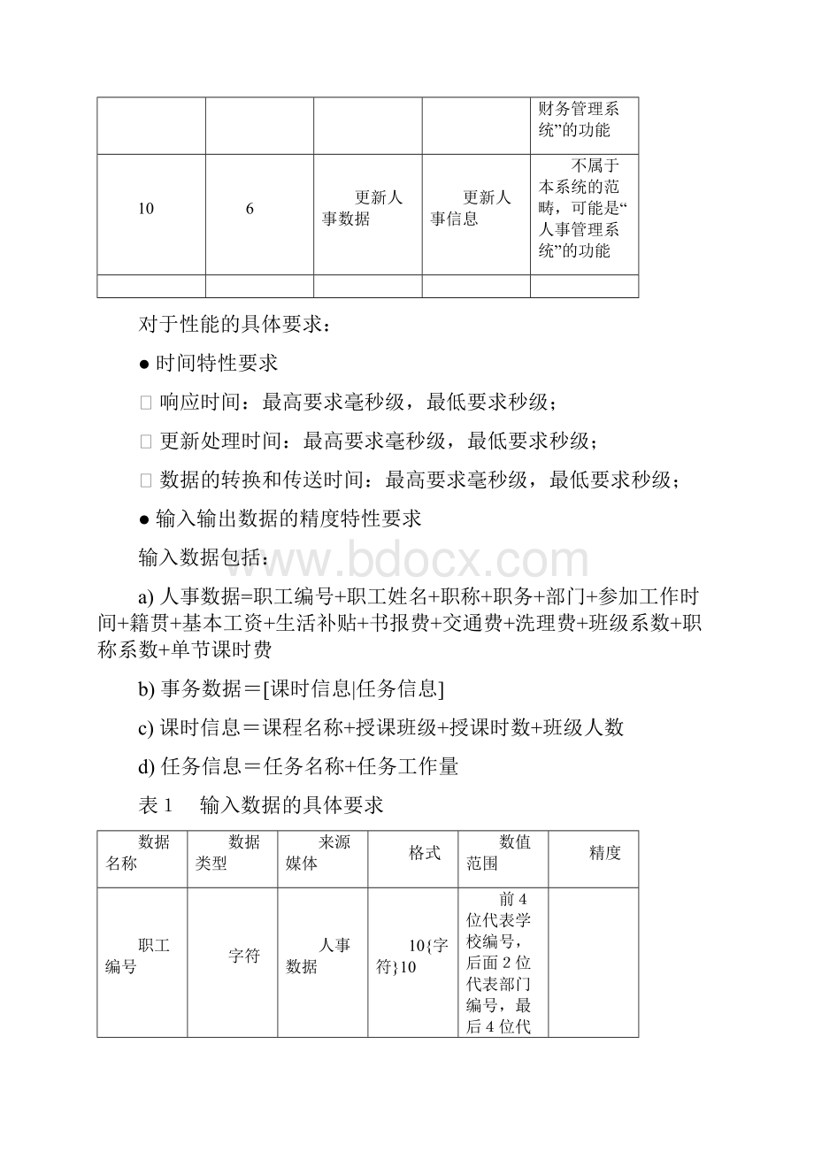 工资管理系统概要设计说明书.docx_第3页