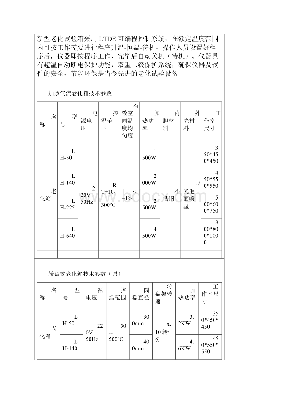 超低温试验箱.docx_第2页