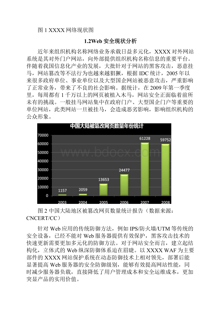 XXXX WAF网站保护系统解决方案.docx_第2页