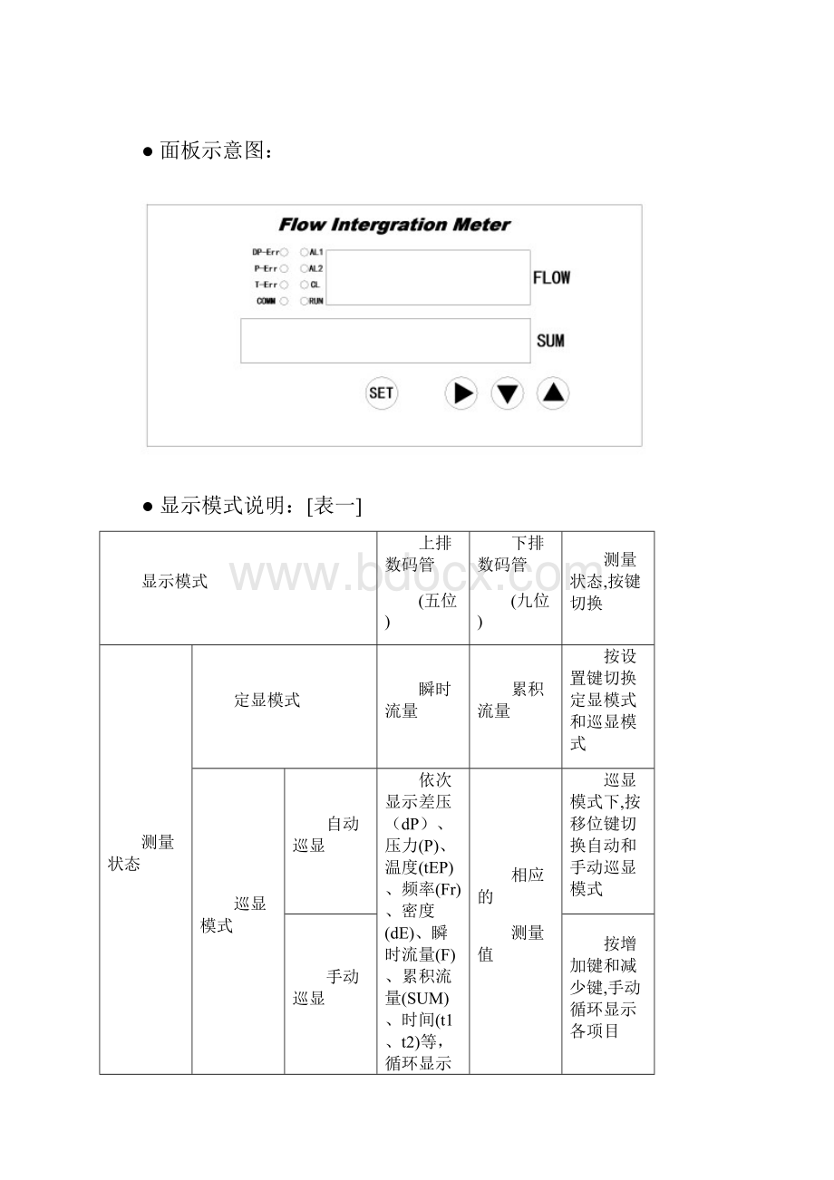 高性能的数字流量积算仪使用说明.docx_第3页