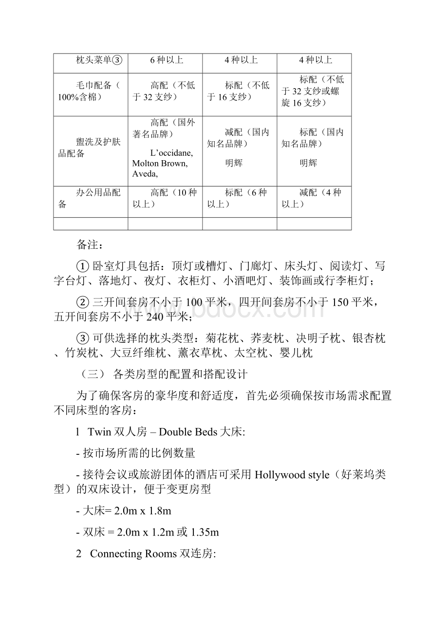 酒店管理设计酒店客房设计及功能规划潮流叶予舜.docx_第3页