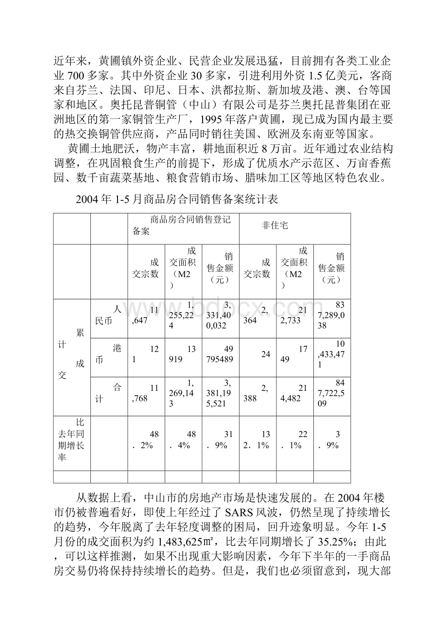 精品最新广州康苑项目前期策划书.docx_第2页