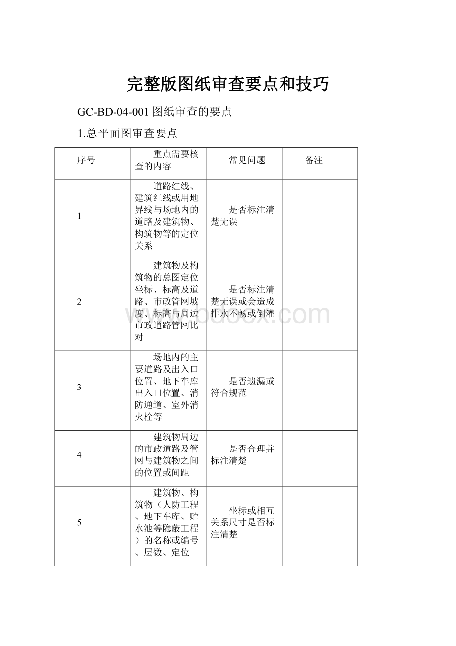 完整版图纸审查要点和技巧.docx